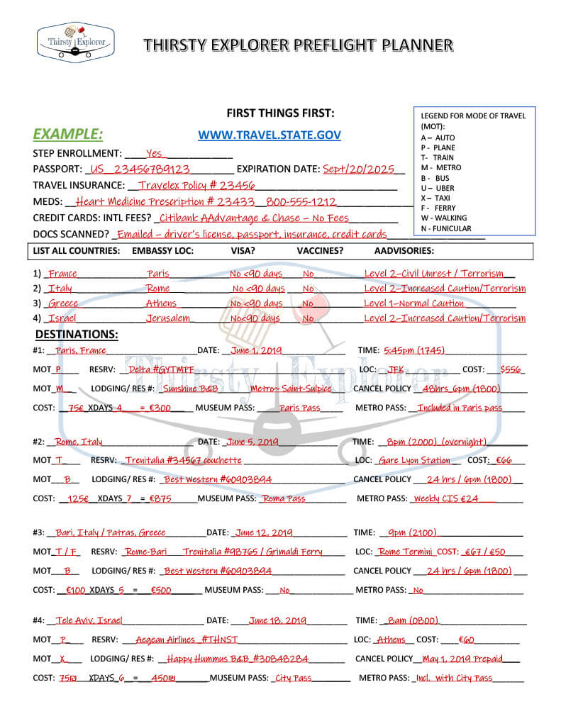 THIRSTY EXPLORER PREFLIGHT PLANNER EXAMPLE